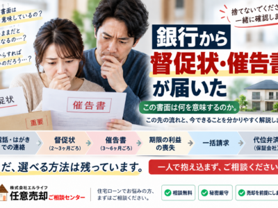 銀行から督促状・催告書が届いた